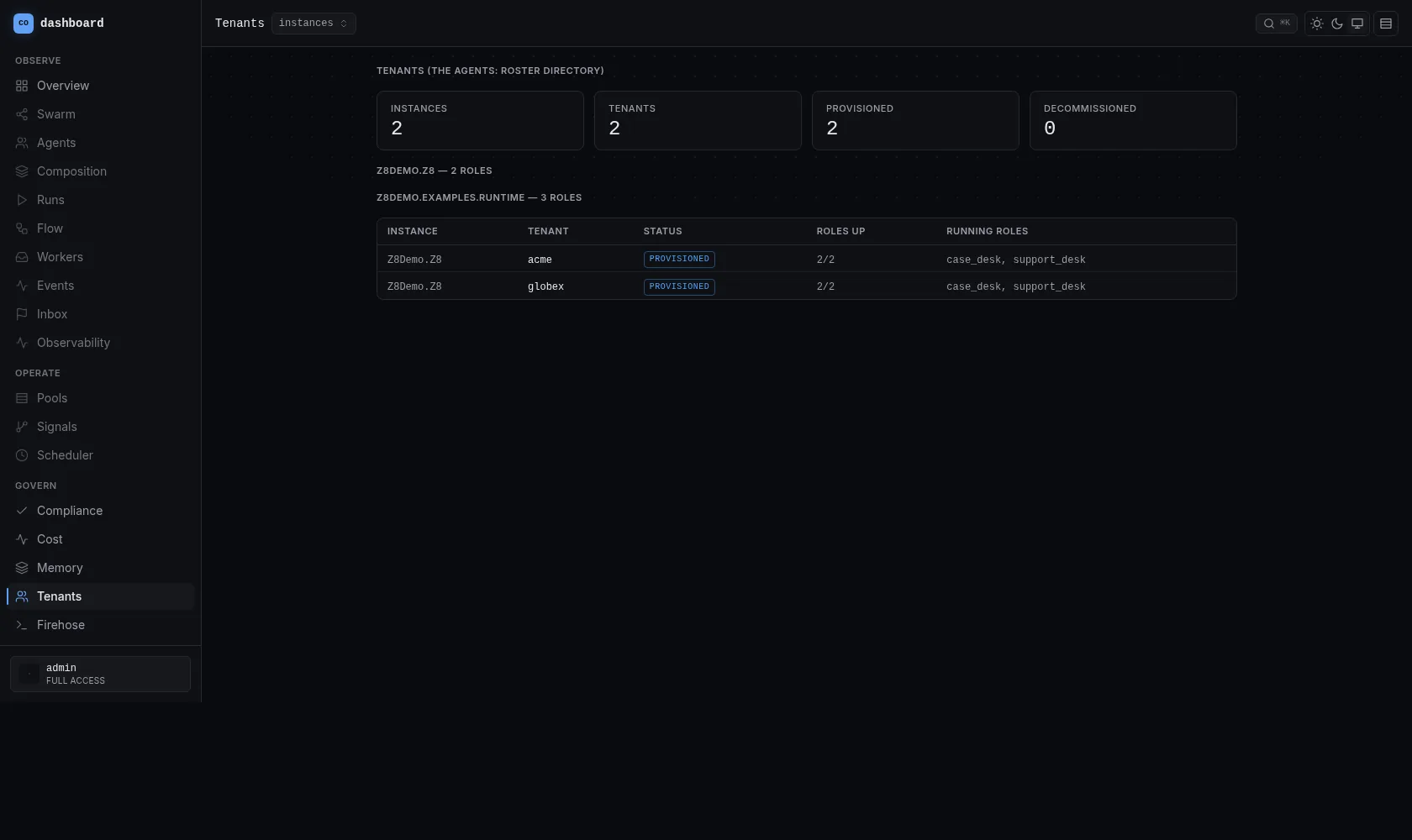 Z8 dashboard, Tenants page