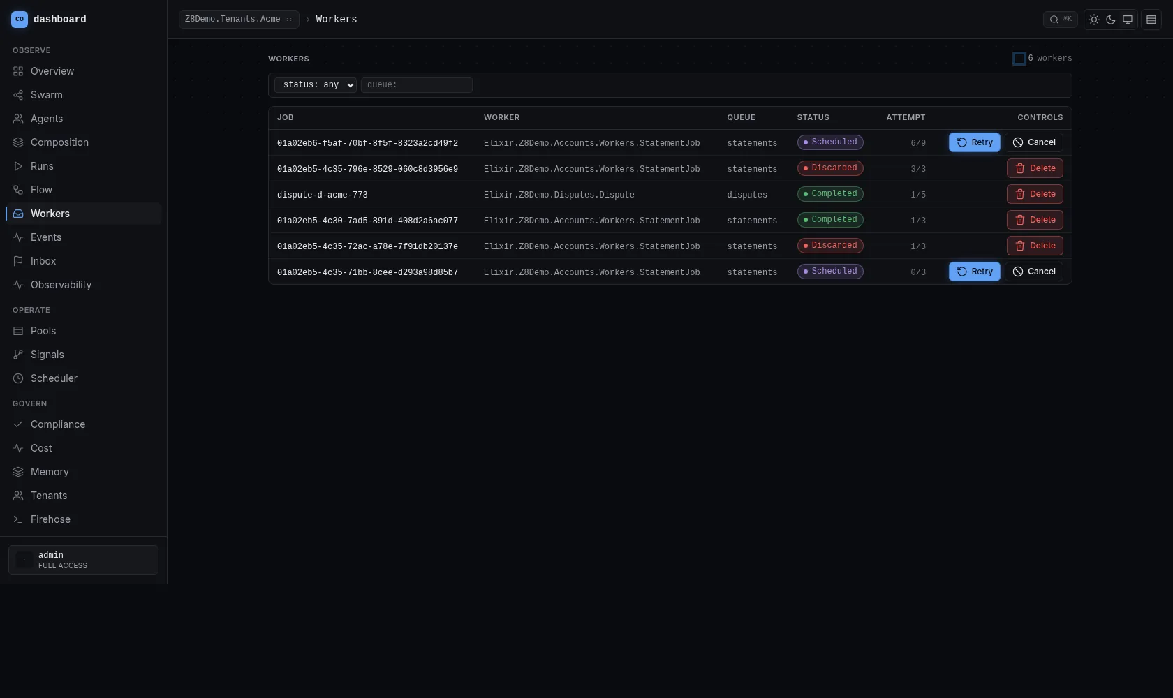 Z8 dashboard, Workers page