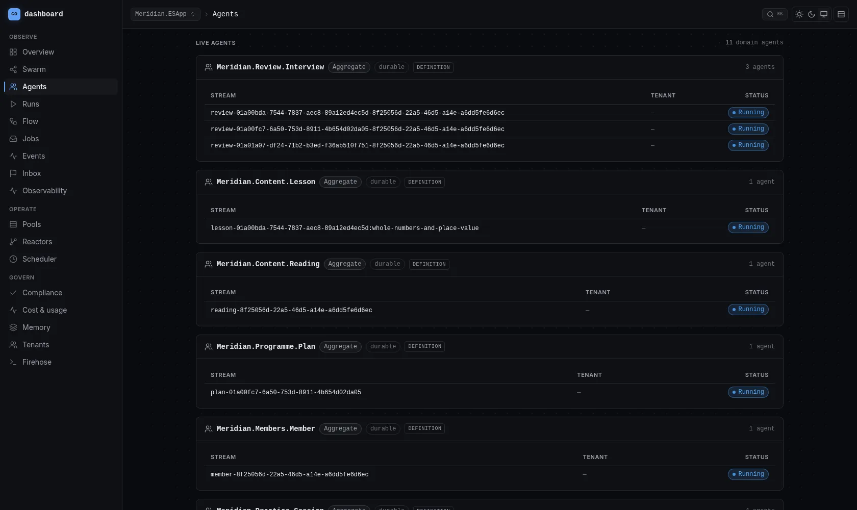 Z8 dashboard, Agents page