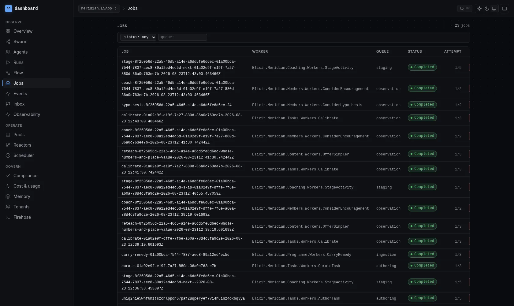 Z8 dashboard, Jobs page